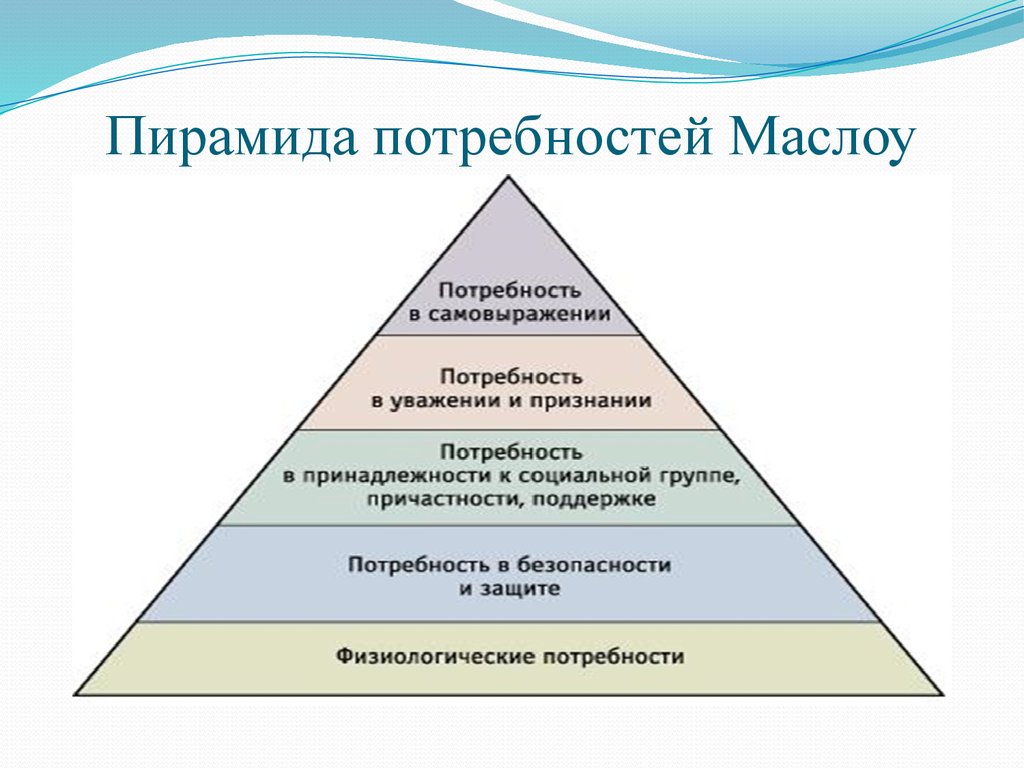 Обеспечение комфорта на терминальной стадии болезни - БФ 